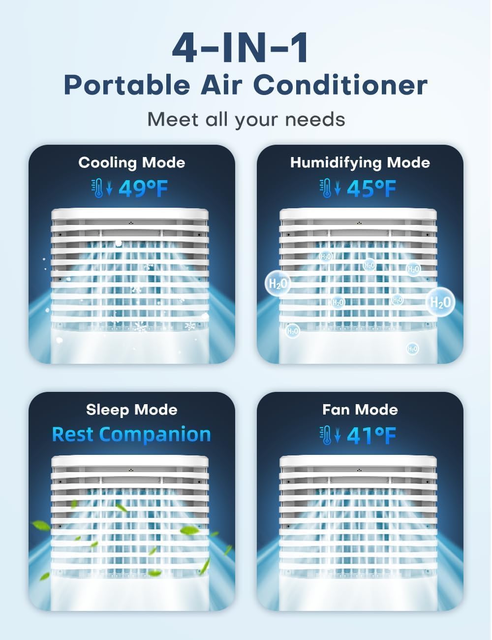 4-IN-1 Portable Air Conditioners, Evaporative Air Cooler w/4 Modes & 3 Speeds, 15H Timer for Smart Auto-off, 2-Gal Tank for 20H Cooling,17FT Remote,No Hose Needed,120ยฐOscillating Swamp Cooler