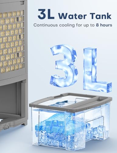 200Y 1.210.003.011 Evaporative Air Cooler, White/Gray