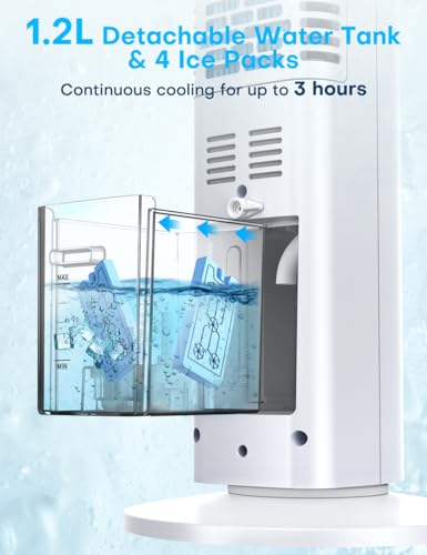 CENSTECH 35 INCH Evaporative Air Cooler, 2024 Upgraded Swamp Cooler Air Conditioner w/Cooling Mode, 3 Speeds, Smart Timer for Auto-Off, 20Ft Remote, 70° Wider Oscillation, Air Cooler for Room Bedroom