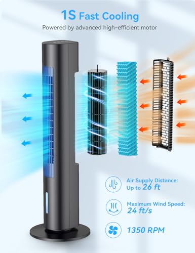 CENSTECH 35 INCH Evaporative Air Cooler, 2024 Upgraded Swamp Cooler Air Conditioner 20Ft Remote, 70°Oscillation Windowless Air Conditioner, 3 Speeds, Smart Timer for Auto-Off, Air Cooler for Room Bedroom