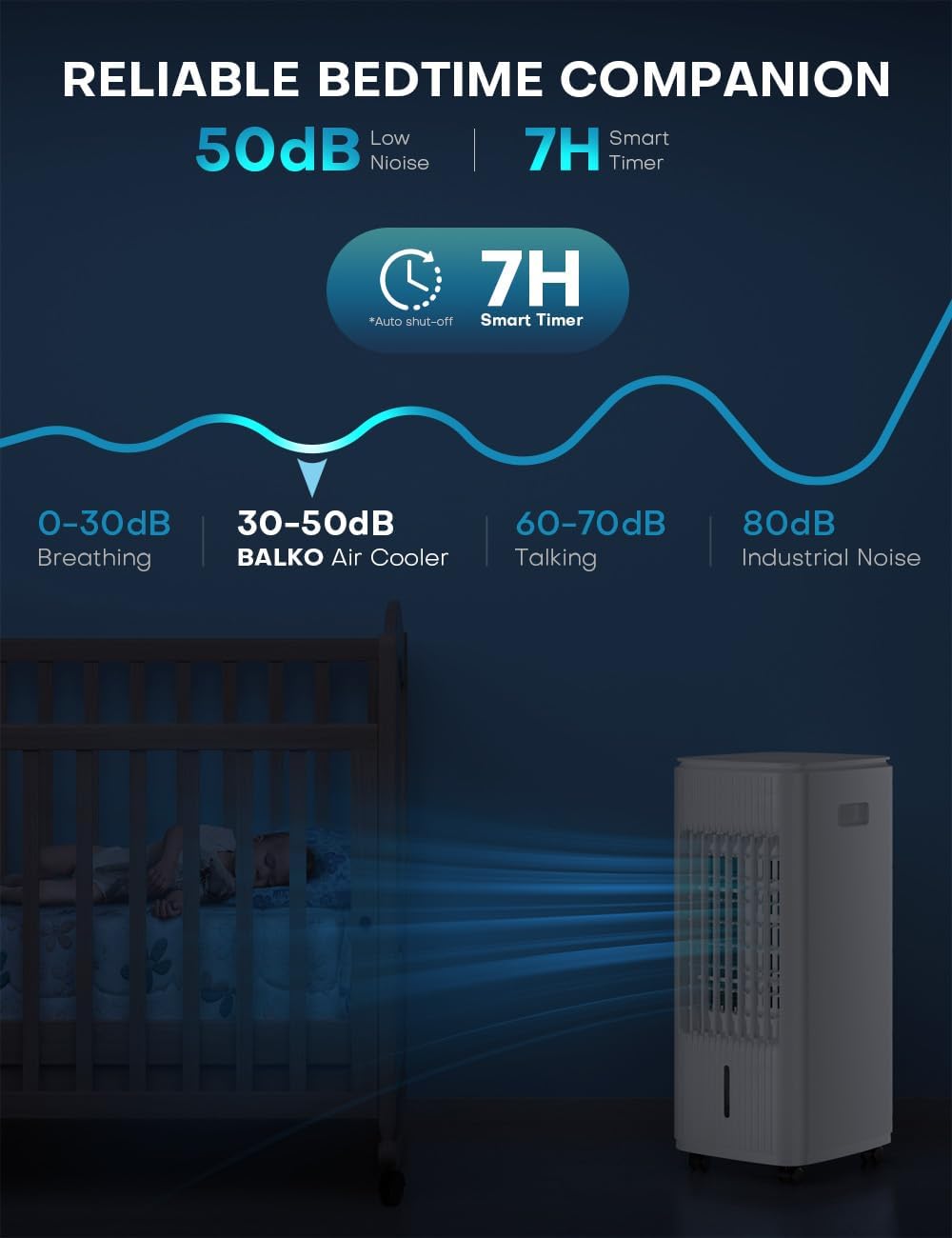 25-INCH Evaporative Air Cooler, Swamp Cooler Air Conditioner w/Double Tanks, Smart Timer, 3 Ice Packs, 60W Windowless Air Conditioner, 70° Oscillation,3-Speed Portable Air Conditioners for Room