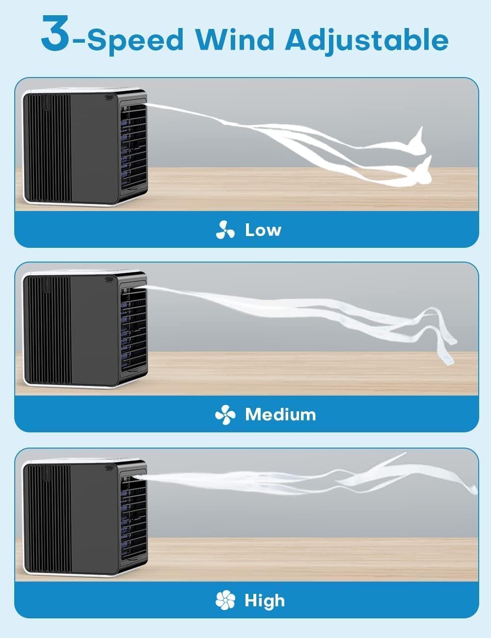 3-IN-1 Mini Air Conditioner with Remote, Top Splash-Proof Design, Powerful 3 Speeds & Cool Mist, Large Capacity Tank for 6H Cooling, USB Small Portable Air Conditioner for Desk Office Room