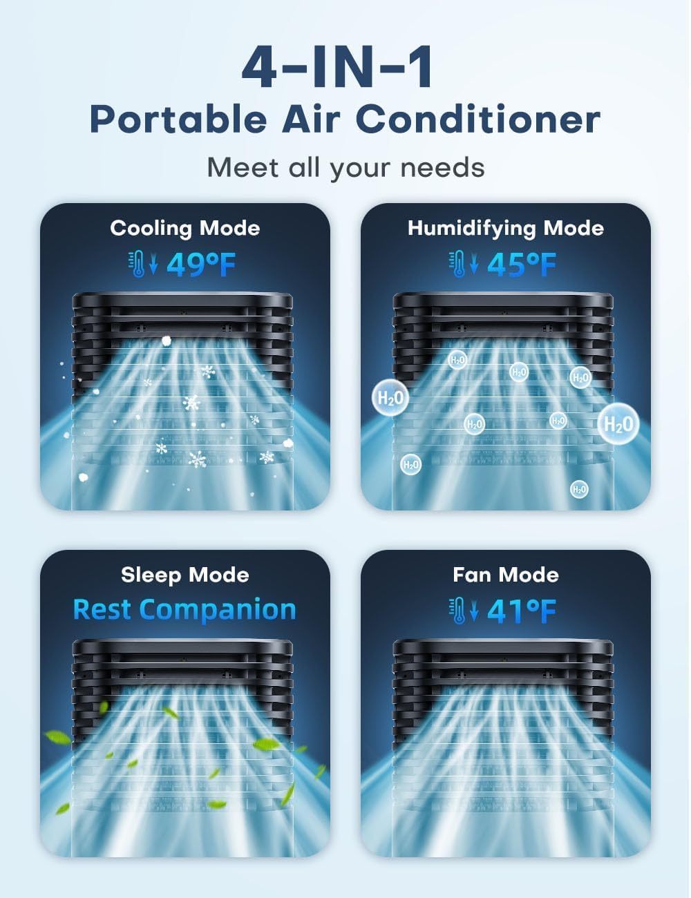 4-IN-1 Portable Air Conditioners, Evaporative Air Cooler w/4 Modes & 3 Speeds, 15H Timer for Smart Auto-off, 2-Gal Tank for 20H Cooling,17FT Remote,No Hose Needed,120°Oscillating Swamp Cooler